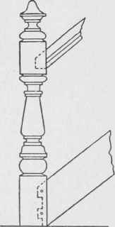 Fig. 21. Method of Connecting Rail and String to Bottom Newel.