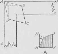 Fig. 212. Battered Frame Detail