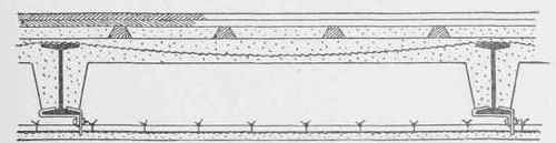 Fig. 220. Expanded Metal Floor.