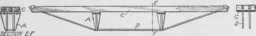 Fig. 226. Trussed Girder with Two Struts   Queen Post Trussed Beam