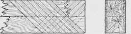 Fig. 230. Method of Building up Compound Girder
