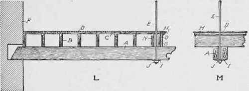 Fig. 235. Details of Balcony Construction Showing Hanger Attached to Roof