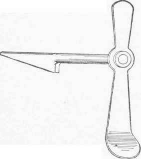Fig. 24. Device to Hold Blind Open.