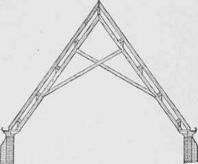 Fig. 242. Design of a Scissors Truss