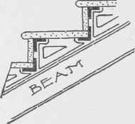 Fig. 246. Beam Stair Stringer and Finish.