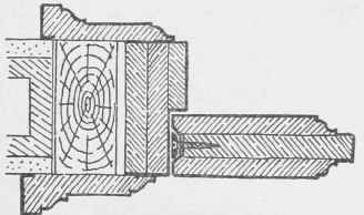 Fig. 250. Sheet Metal Door and Finish.