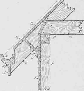 Fig. 282. Section Showing Open Cornice Construction