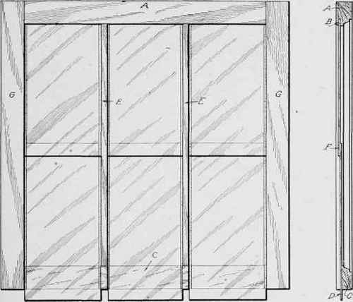 Fig. 290. Plan and Section of Skylight Window