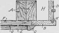 Fig. 307. Section through Window Jamb