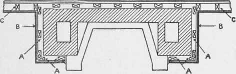 Fig. 31. Chimney Furring.