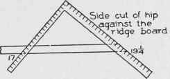 Fig. 31. Method of Finding Bevel 5, Fig. 30, for Fitting Hip or Valley Against Ridge when not Backed.