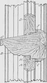 Fig. 332. Section through Transom of Casement Window