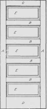 Fig. 352. Another Form of Door Paneling