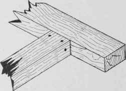 Fig. 38. Square Butt Joint