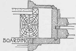 Fig. 38. Window Frame Flush with Boarding.