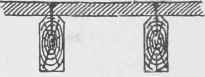 Fig. 40. Piazza Joists.