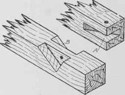 Fig. 43. Another Form of Bridge or Straddle Joint