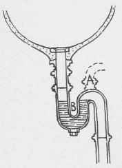 Fig. 44. S Trap.