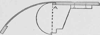 Fig. 46. Plan Showing Preparation of Veneer before Bending into Position.