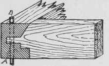 Fig. 47. Pinned Tenon and Tusk