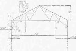 Fig. 49. Position, Direction, and Intensit}' of Wind Forces, Ends Fixed.