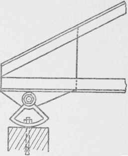 Fig. 51. Rocker Expansion Bearing.