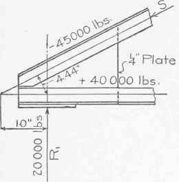 Fig. 58. Data for Example on Page 37.