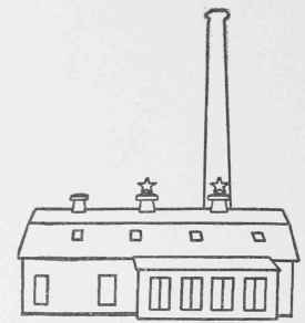 Fig. 70. Star Ventilators on a Roof.
