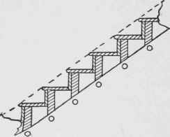 Fig. 71. Reinforcing Treads and Risers by Blocks Nailed to String.