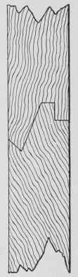 Fig. 73. Tongued Grooved and Splayed Splice