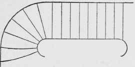 Fig. 78. Quarter Space Stair with Six Winders.