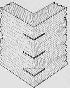 Fig. 79. Mitered Joint Keyed Square