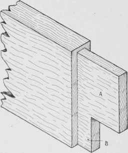 Fig. 81. Tenon Joint with Haunch