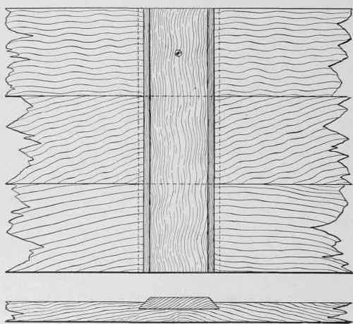 Fig. 84. Method of Binding Boards Together by Means of Dovetail Key