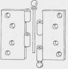 Fig. 85. Loose Pin Butt.