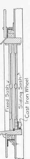 Fig. 88. Section of a Sliding Sash Window.