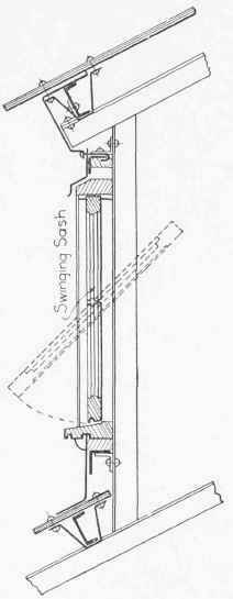 Fig. 89. Section of a Monitor Swing Window.