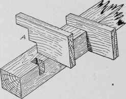 Fig. 94. Example of Sill Mortised to Receive Joist