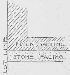 Fig 95. Finish of Wall not a Party Wall.