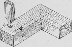 Fig. 95. Sills Mortised to Receive Studs