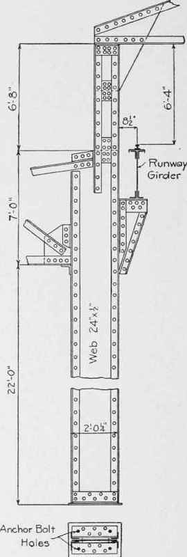 Fig. 98. Detail of Column.