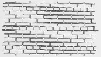 Fig. kit. Common Bonding of Brick.