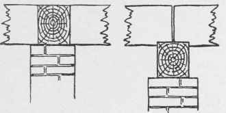 Flush Girder. Fig. 20. Dropped Girder.