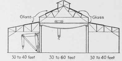 Mill Building 0300387