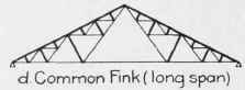 Roof Trusses 0300258