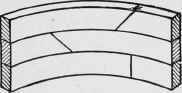 Stairs With Curved Turns 0200479