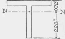 Strength Of Materials Strength Of Beams Concluded 030056