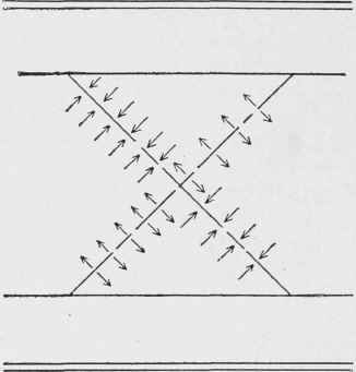 Allowable Values 0500267