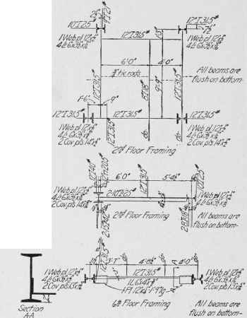 Column Details Part 4 0500250
