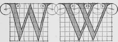 Fig. 1. Two Alternative Forms of the Letter W, to accompany the Alphabet shown in Fig. 2.